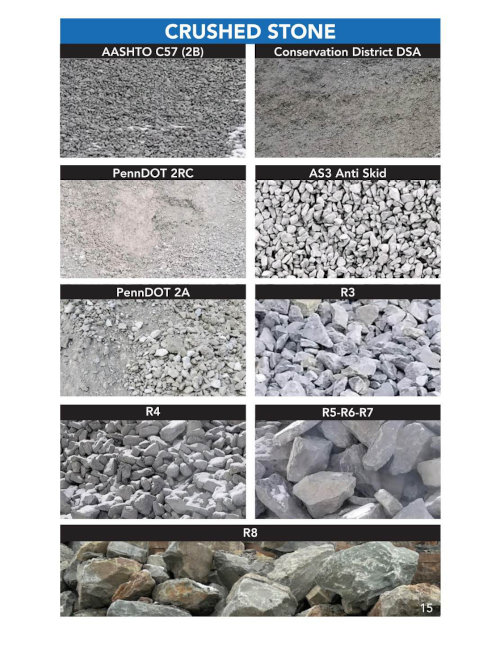 Crushed Stone Products preview image